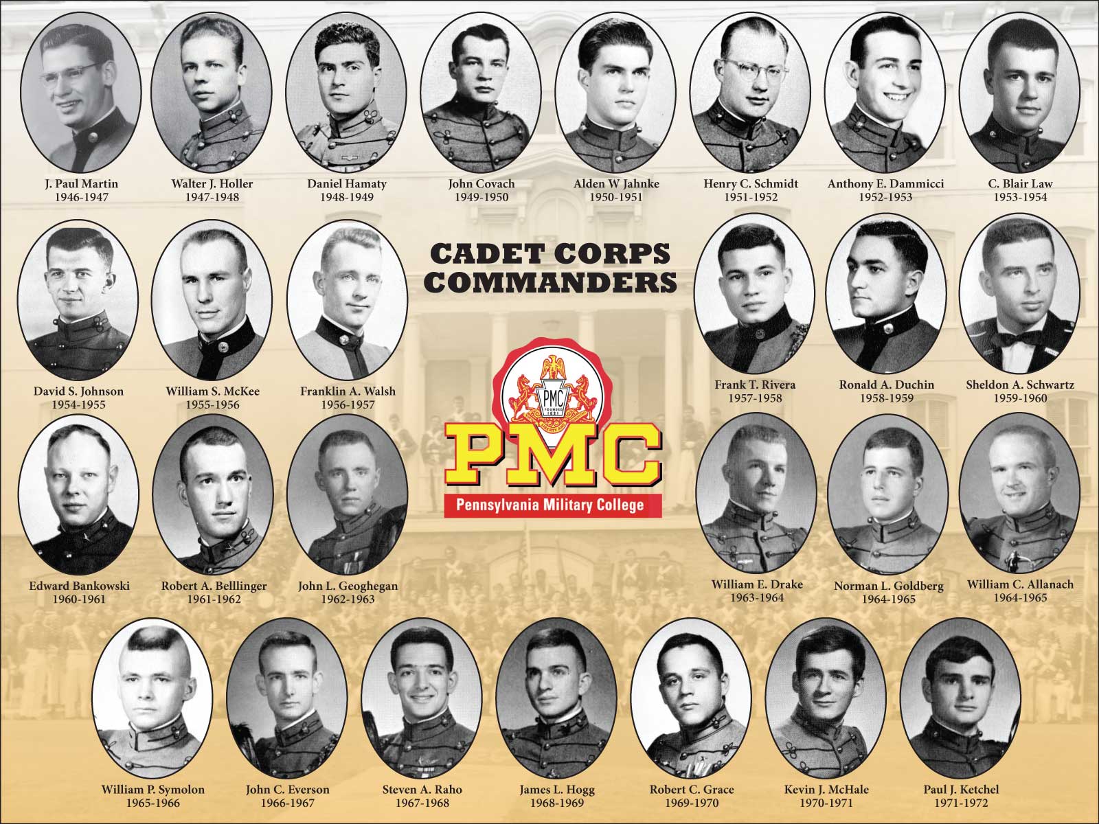 Cadet Corps Commanders